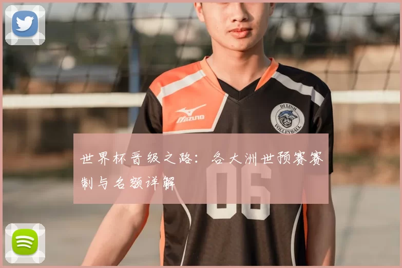 世界杯晋级之路:各大洲世预赛赛制与名额详解